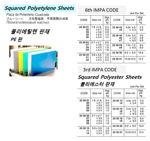 232020 Impa Code Impa Code: 233040 - Bodursan Marine