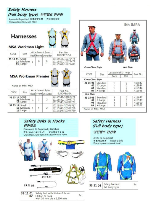 Impa Code: 331101 - Bodursan Marine