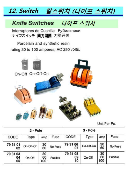 Push Button Impa Code Impa Code: 793101 - Bodursan Marine