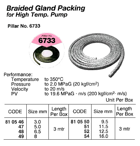 Impa Code: 810547 - Bodursan Marine