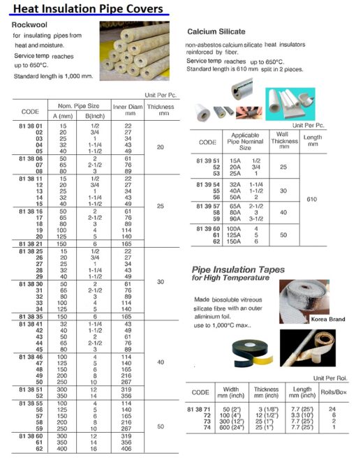 Impa Code: 813873 - Bodursan Marine
