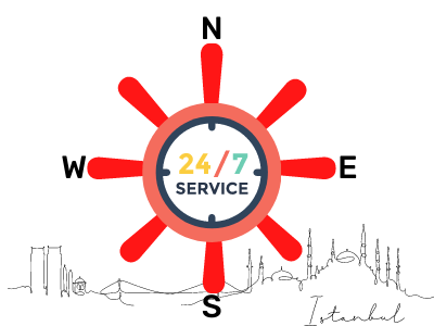 DSS Maritime Supply Center İstanbul